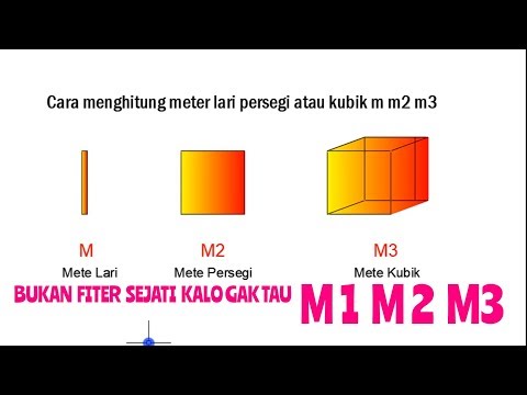 Cara menghitung m m2 m3