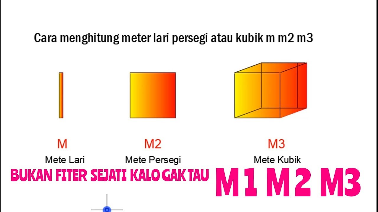 Cara Menghitung M M2 M3 Youtube