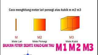 Cara Menghitung M M2 M3 Youtube