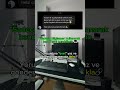 Shopify organik ile kendi işini kur