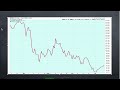 What to watch: $JOBY up 16%+ this week, where is it going?