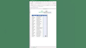 Excel 60: Phân biệt giữa hàm SUM() và hàm SUBTOTAL()