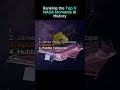 Top 5 NASA Moments That Changed History