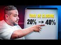 Double ton taux de closing grâce à cette méthode