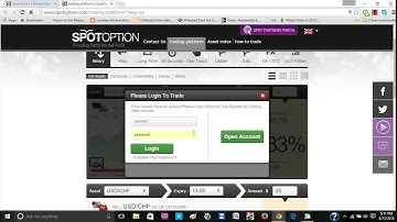 How To Use Metatrader 4 For Trading Binary Options