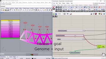 TUTORIAL 3  - Grasshopper & Karamba 3D - optimize of a truss beam for a given goal