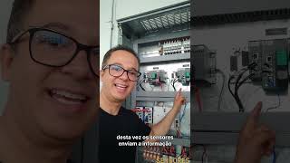 O que é um PLC ?