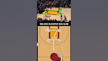 Add this Miami end-of-game box inbounds concept to your playbook to get multiple scoring options