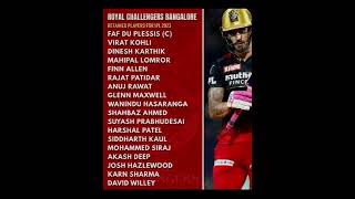 Royal challengers Bangalore Retained players 2023|RCB 2023 RETAINED PLAYERS #ipl2023 #rcb