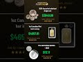 📉 Gold at $4,456 | Silver Drops Below $70 | Spot Price Update