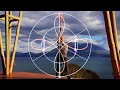 Poi Spinning: Why do 3 poi circles makes 4-loop antispin and 2-loop inspin?