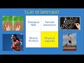 FROM PLAYERS TO ATHLETES: WHY AND HOW TO START STRENGTH TRAINING | QuidCon 2021