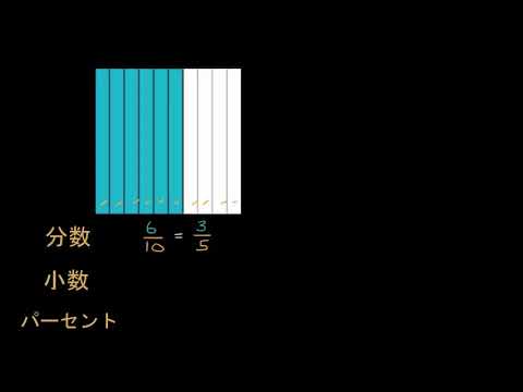 目 閃光 が 見える 目 閃光 が 見える