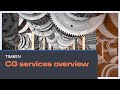 Timken power systems  services overview