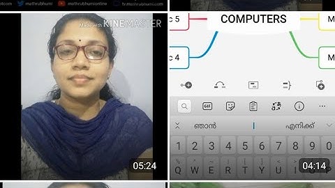 Brainstorming and mindmaps, unit 2,class 6