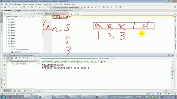 【day26】08 尚硅谷 Java语言高级 FileReader中使用readchar cbuf读入数据