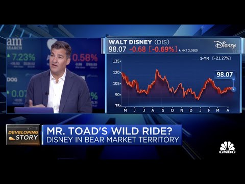 The Disney vs. Desantis Battle Heats up in Florida | Dan Nathan on CNBC's Fast Money Episode cover