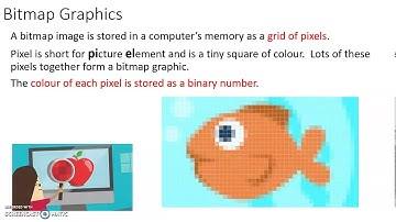 N3/4/5 Data Representation Lesson 4 - Bitmap & Vector Graphics