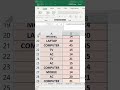 sumif function excel | excel tutorial #msexcel #excel