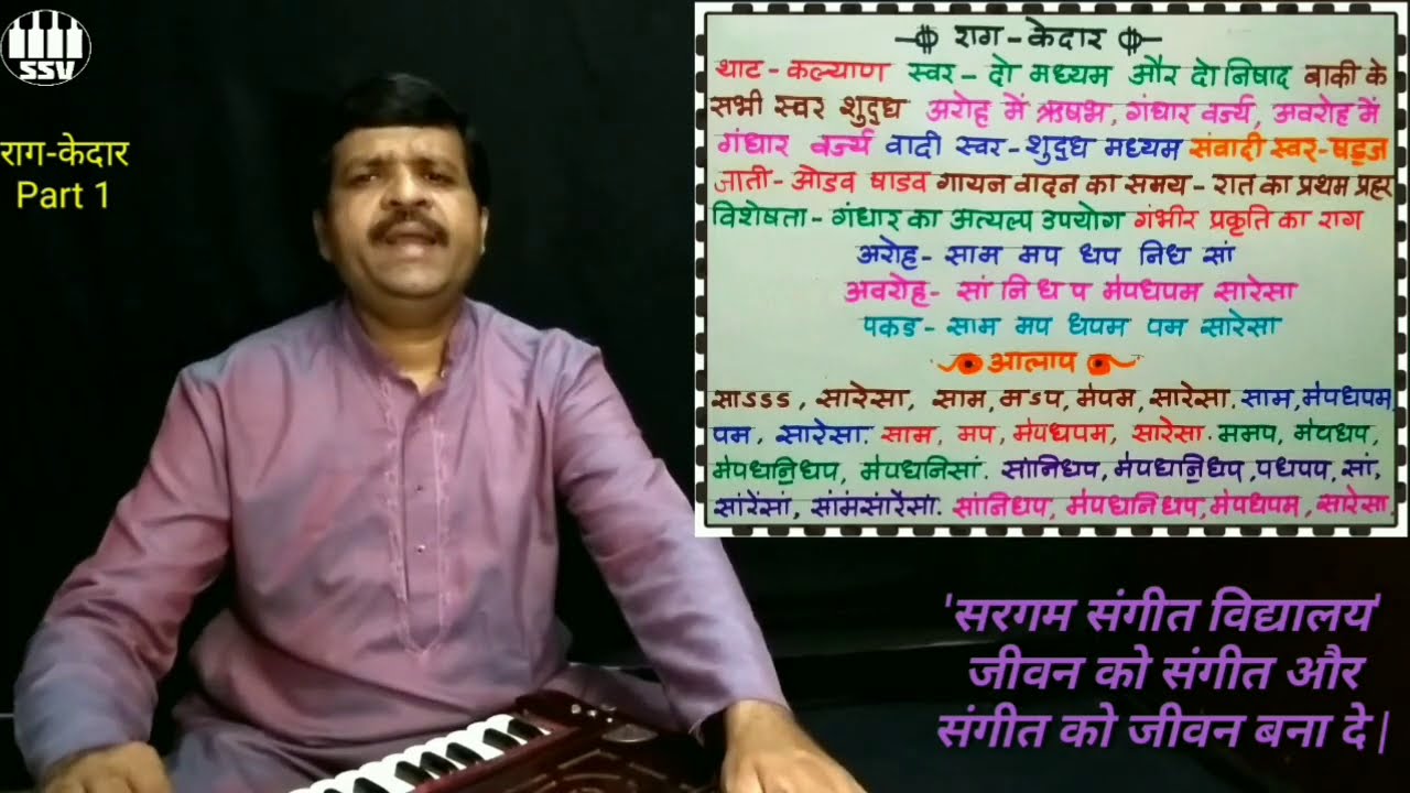 Raag Kedar 1 | राग केदार 1