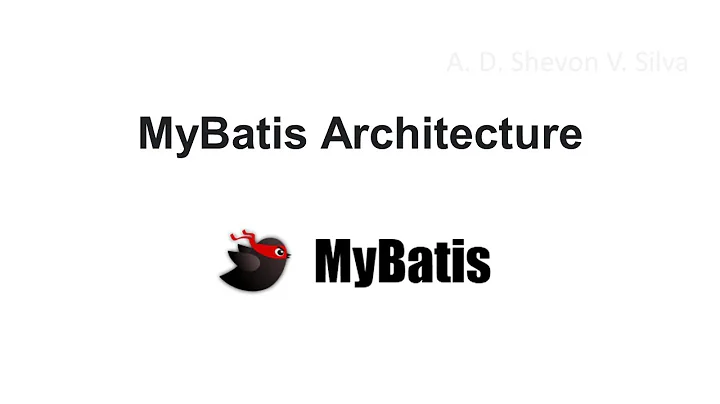 MyBatis Architecture