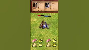 Elite White Feather Guard vs Elite Huskarl | The Three Kingdoms | AoE2 #Shorts