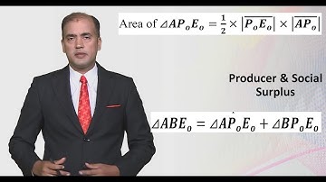 Producer Surplus (PS) and Social (Total) Surplus (SS) using Integrals
