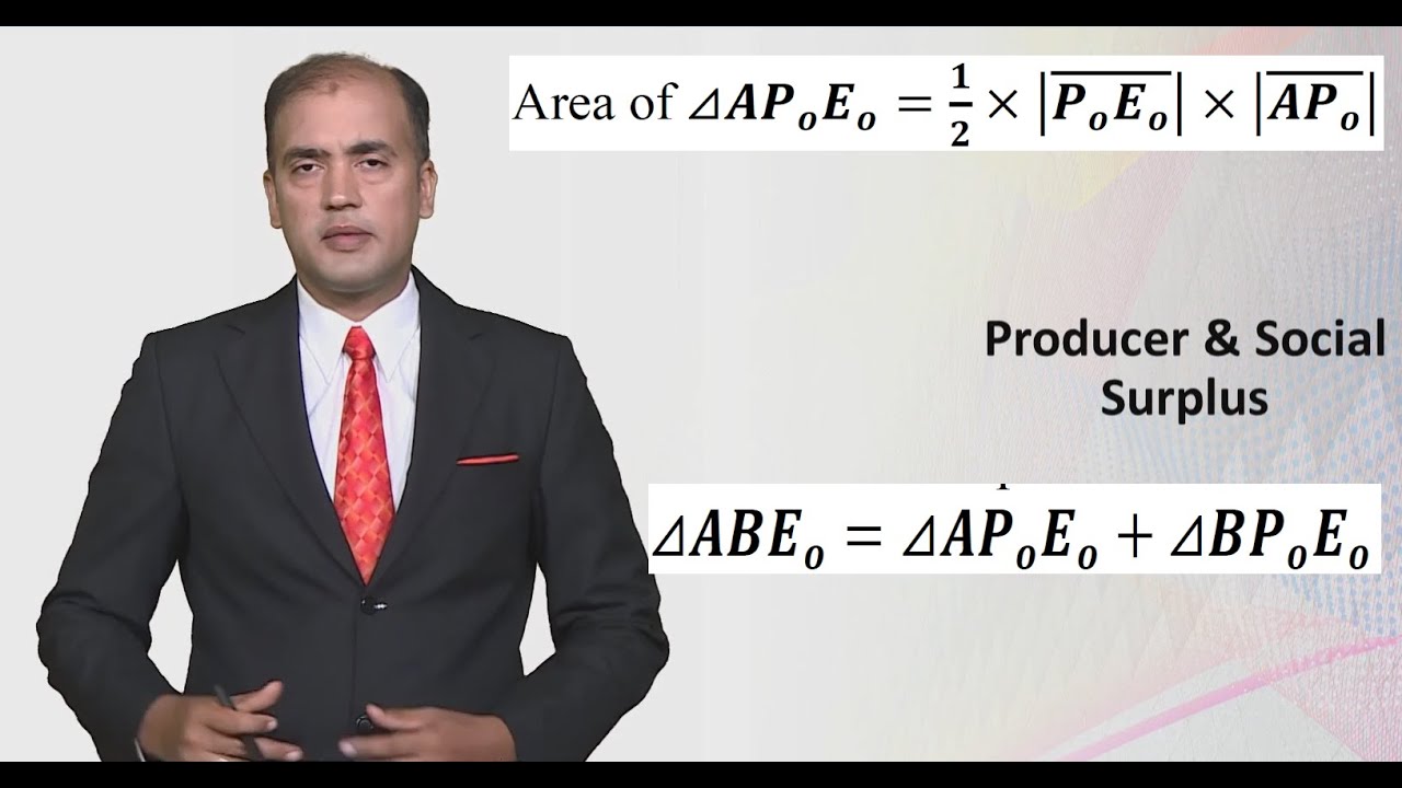 Producer Surplus (PS) and Social (Total) Surplus (SS) using Integrals