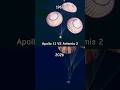 Apollo 11 Compared to Artemis 2 water landing on Earth #apollo #artemis2 #Space #Moon #landing