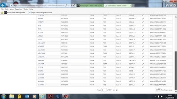 MAN Fleet Management MAN Check Training Video