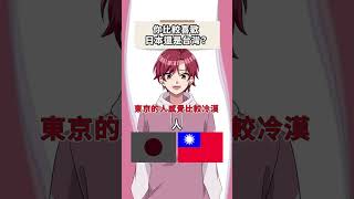 【動漫】你比較喜歡日本還是台灣【漫畫動畫】
