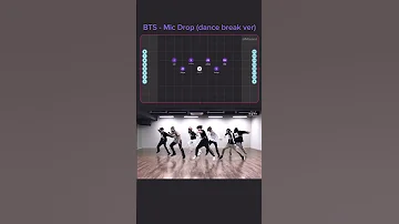 BTS Mic Drop MAMA Dance Break Dance Formation 
