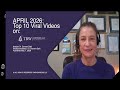 Top 10 Most Viral Videos of April 2026 @tbwadvisors