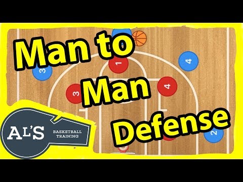 How To TEACH Man to Man Basketball Defense