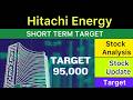 HITACHI ENERGY SHARE TARGET ANALYSIS 🟢 HITACHI ENERGY NEWS | HITACHI ENERGY ANALYSIS STOCKS 29-04-26