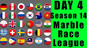 Marble Race League 2020 Season 14 Day 4 Marble Point Race in Algodoo / Marble Race King