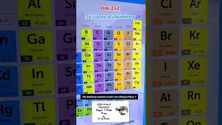Day 152 - 365 days of chemistry - First ionisation energy #alevel #paper1 #revision