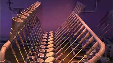 New Technologies made musick