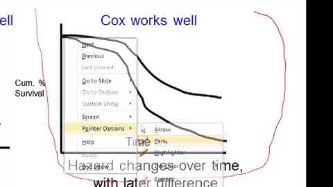 Lesson 27 (1) Cox Proportional Hazard Regression Concept