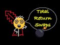 Total Return Swaps (TRS) | Real Life CFA | IronHawk