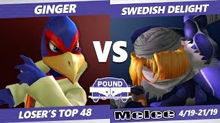 Pound 2019 Ssbm - Ginger Falco Vs Og Swedish Delight Sheik Smash Melee Top 48 Losers