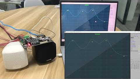 Audio Control EQ Tool, DSP for Amplifiers-ACPWorkbench