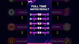 HASIL PERTANDINGAN | REAL MADRID VS VILLARREAL | CHELSEA VS LIVERPOOL | LALIGA | EPL | BUNDESLIGA
