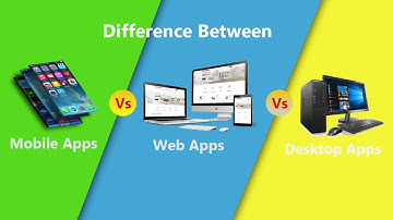 What is the difference between website || web apps || desktop apps and mobile apps || Urdu | Hindi