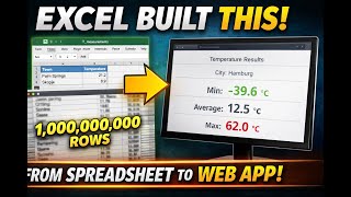 I Gave Excel One Billion Rows… and It Built a Web App