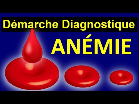 Vidéo: Anisocytose - Signes, Traitement, Causes, Formes, Diagnostic