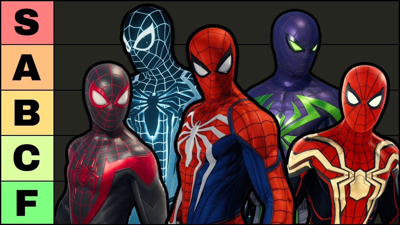 My personal Spider-Man videogame tier list based on my opinions