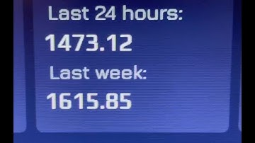 IceRiver KS0 Earns $30 a Day! - Most Profitable Mini ASIC Miner Ever!