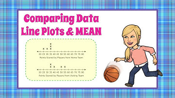 Using MEAN to Compare Data on Line Plots | 7.SP.B.3 💚💙