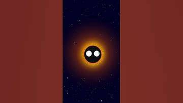 Thumbnail of Solar Eclipse #planetballs